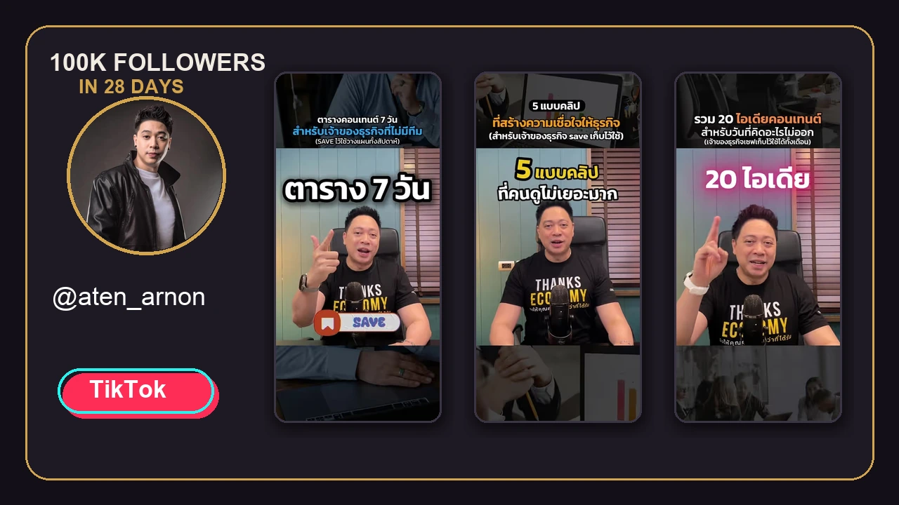 ภาพช่อง TikTok จริงของ A10 พร้อมข้อความ 100K Followers in 28 Days และ Thumbnail คลิปจาก @aten_arnon